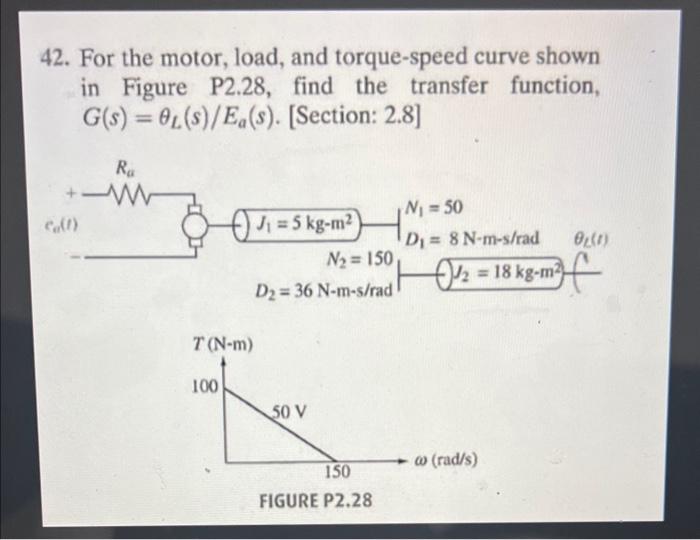 Solved 42 For The Motor Load And Torque Speed Curve Shown Chegg