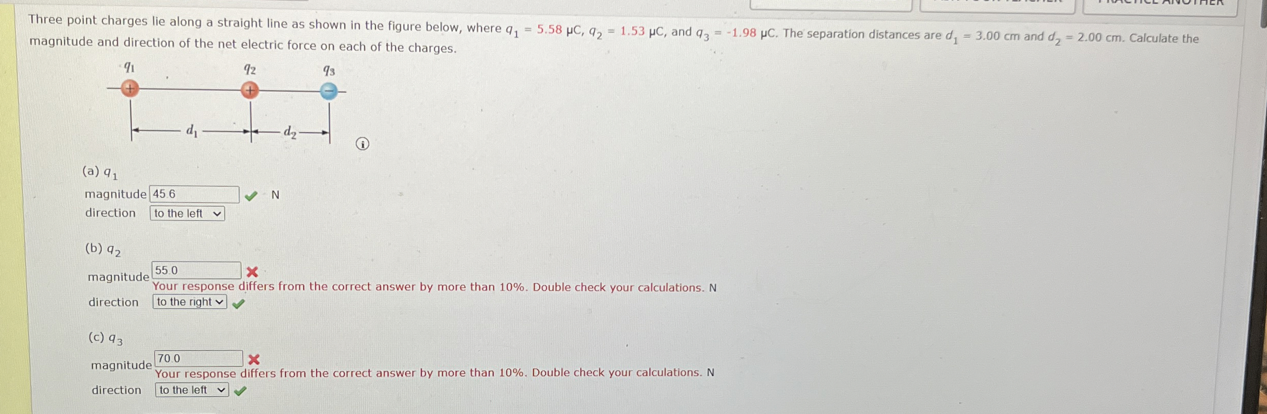 Solved Magnitude And Direction Of The Net Electric Force On Chegg