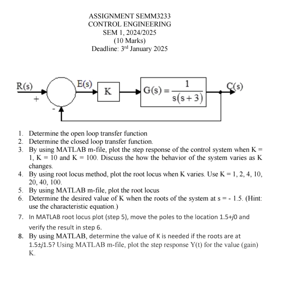 Solved ASSIGNMENT SEMM3233CONTROL ENGINEERINGSEM Chegg