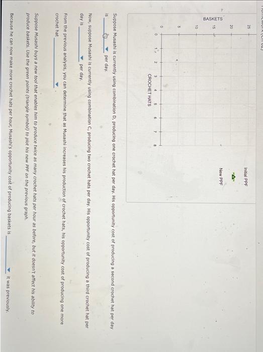 Solved Opportunity Cost And Production Possibilities Chegg