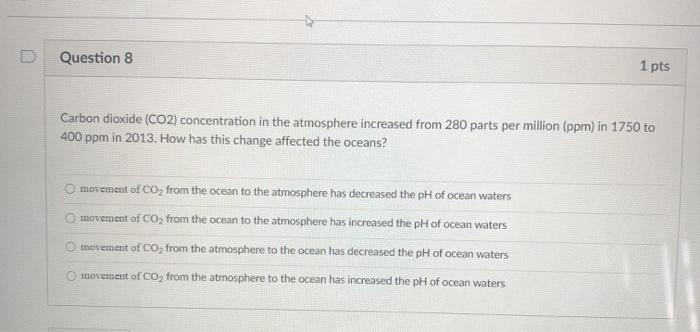 Solved Question Pts Carbon Dioxide Co Concentration Chegg