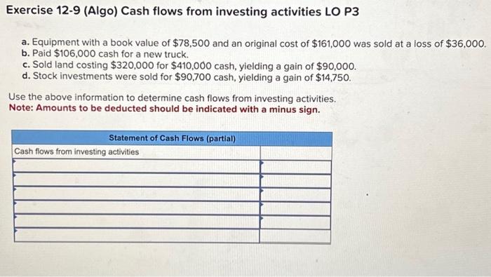 Solved Exercise 12 9 Algo Cash Flows From Investing Chegg