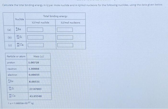 Solved Calculate The Total Binding Energy In KJ Per Mole Chegg