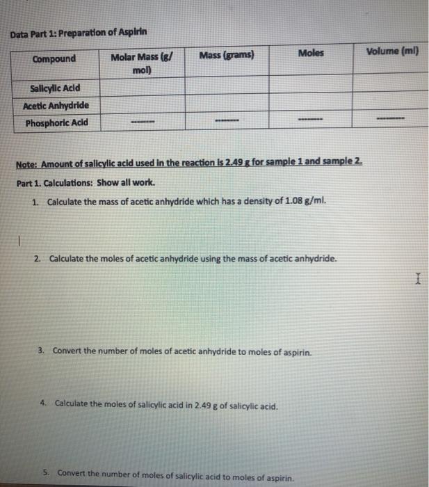 Solved Data Part 1 Preparation Of Aspirin Moles Mass Chegg