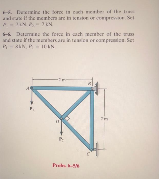 Solved Determine The Force In Each Member Of The Truss Chegg