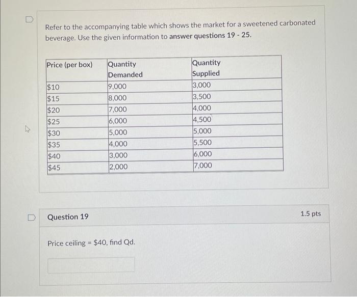 Solved Refer To The Accompanying Table Which Shows The M