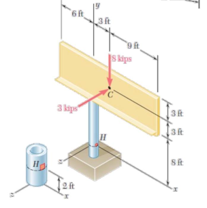 Solved The Billboard Shown Weighs 8 000 Pounds And Is Chegg