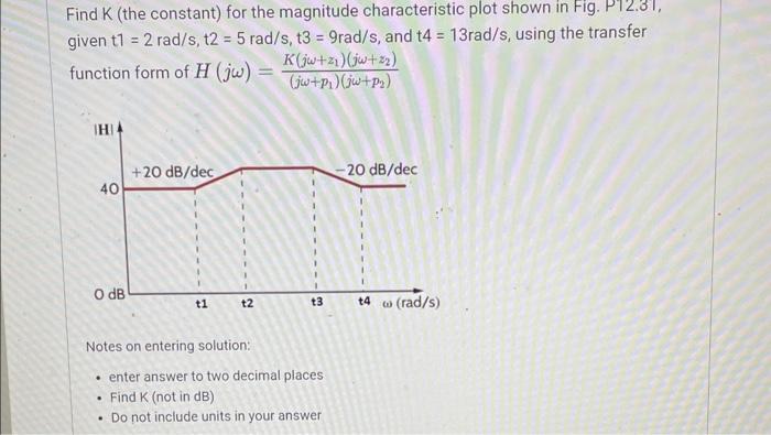 Solved Find K The Constant For The Magnitude Chegg