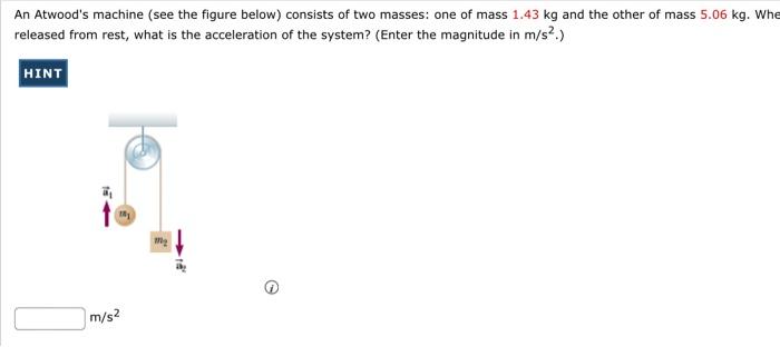 Solved An Atwood S Machine See The Figure Below Consists Chegg