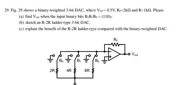 Solved 29 Fig 29 Shows A Binary Weighted 3 Bit DAC Where Chegg