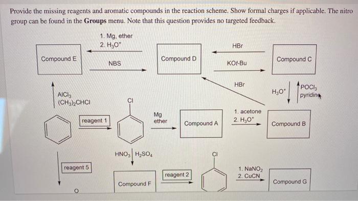 Solved Provide The Missing Reagents And Aromatic Compounds Chegg