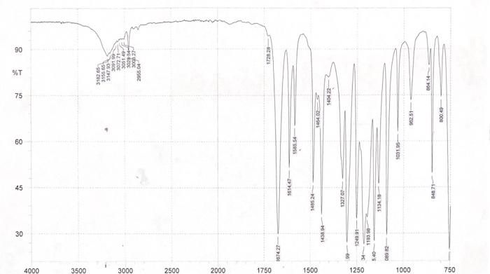 Solved Possible Unknown Compounds In IR A Acetone B Chegg