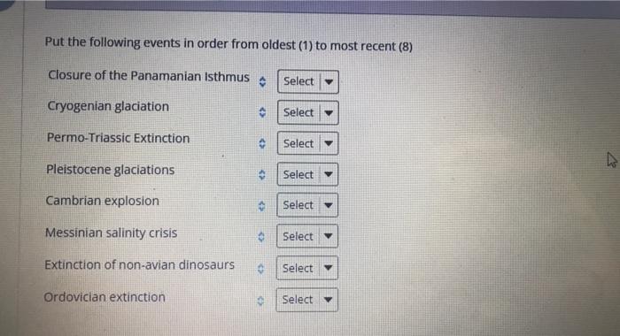 Solved Put The Following Events In Order From Oldest 1 To Chegg