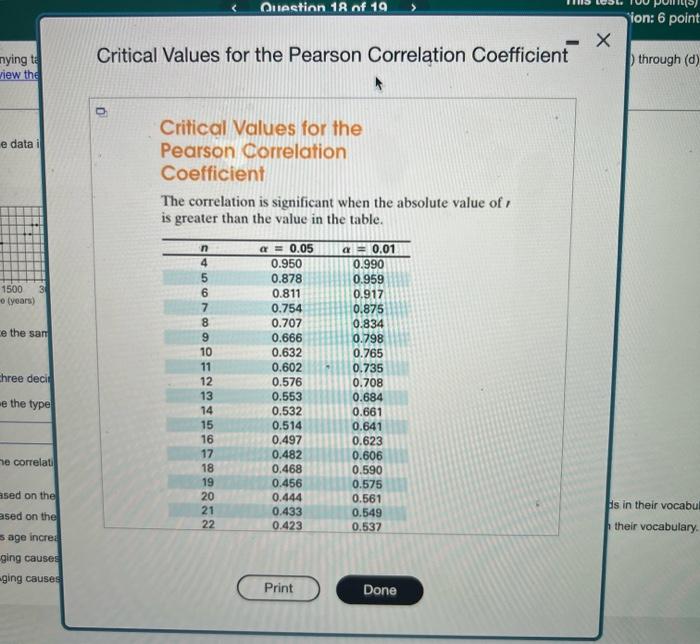 Solved The Accompanying Table Shows The Ages In Years Of Chegg