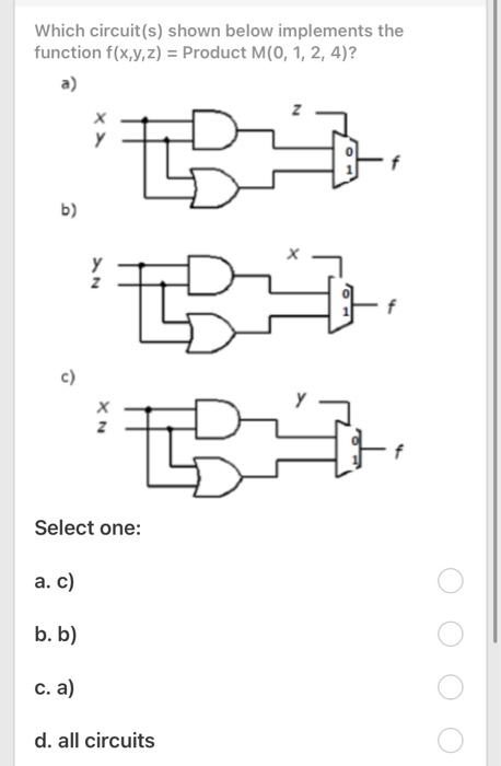 Solved Which Circuit S Shown Below Implements The Function Chegg