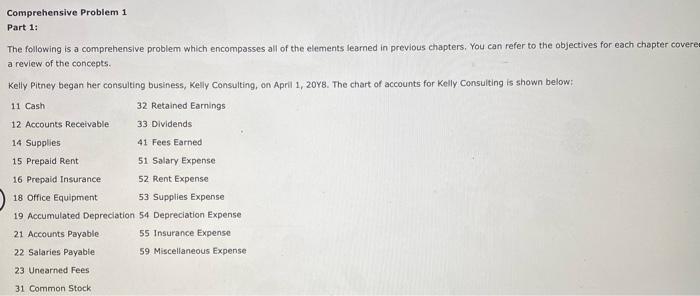 Solved Part The Following Is A Comprehensive Problem Chegg