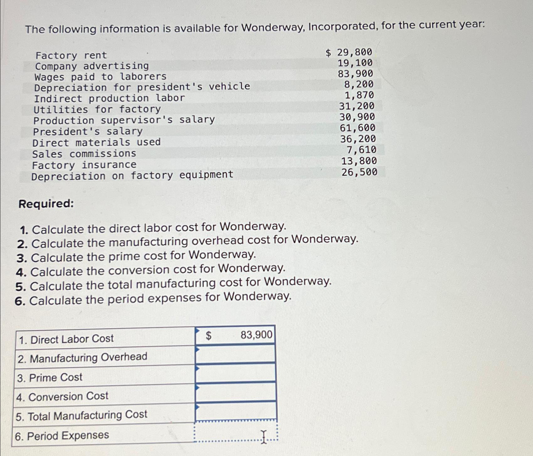 Solved The Following Information Is Available For Wonderway Chegg