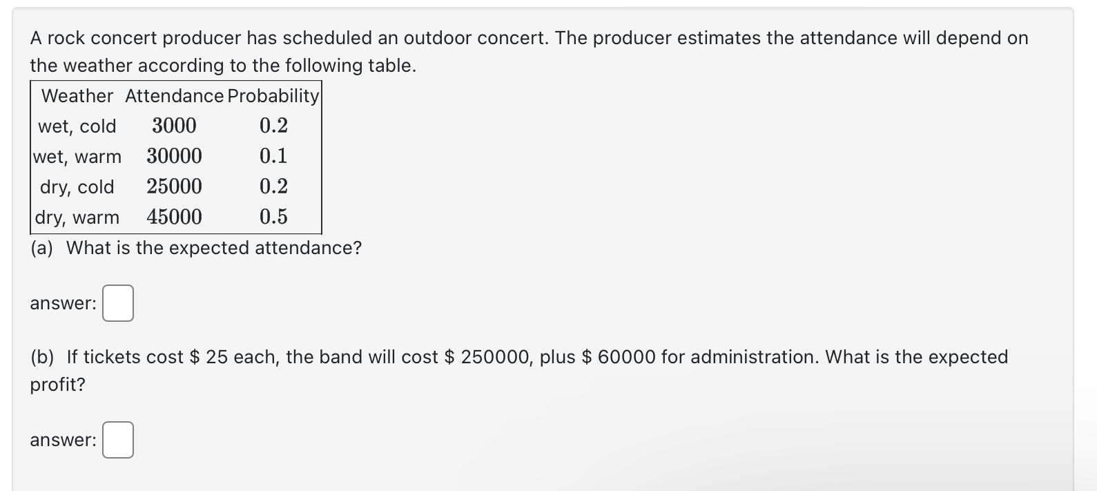 A Rock Concert Producer Has Scheduled An Outdoor Chegg