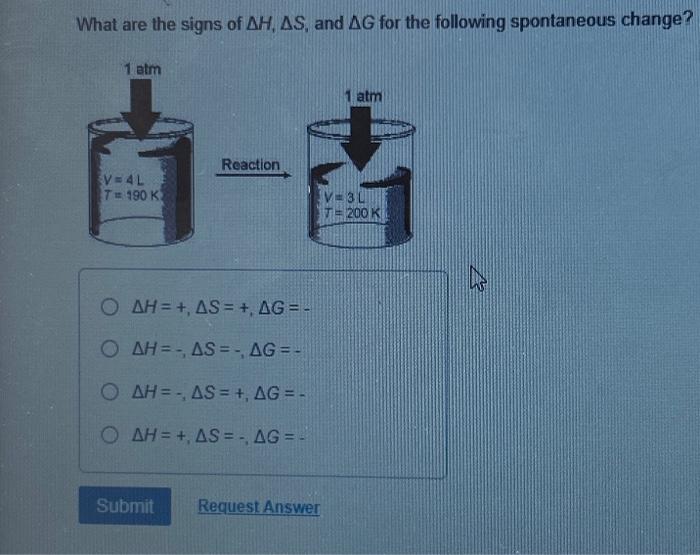 Solved What are the signs of ΔH ΔS and ΔG for the following Chegg