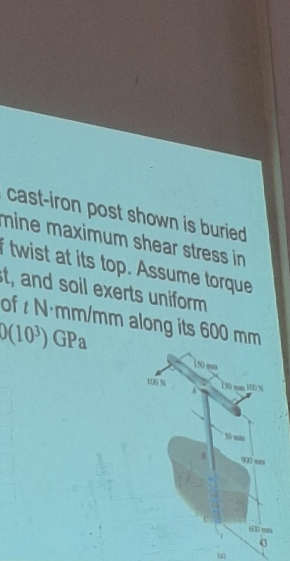 Solved Mm Diameter Solid Cast Iron Post Sh Mm In Chegg