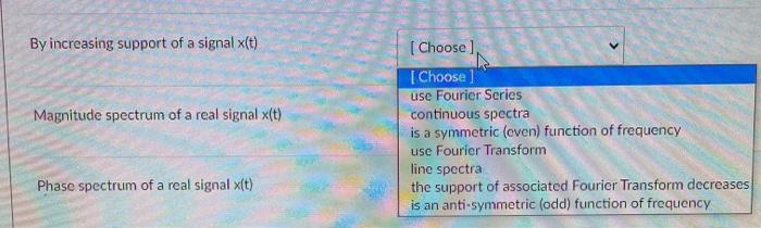 Solved By Increasing Support Of A Signal X T Magnitude Chegg