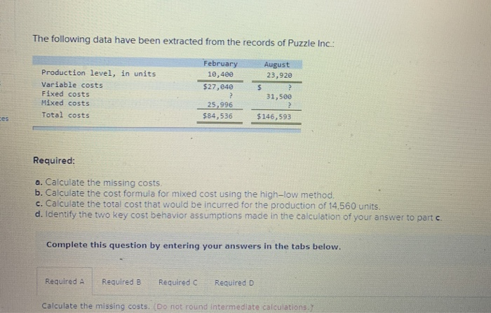 Solved The Following Data Have Been Extracted From The Chegg