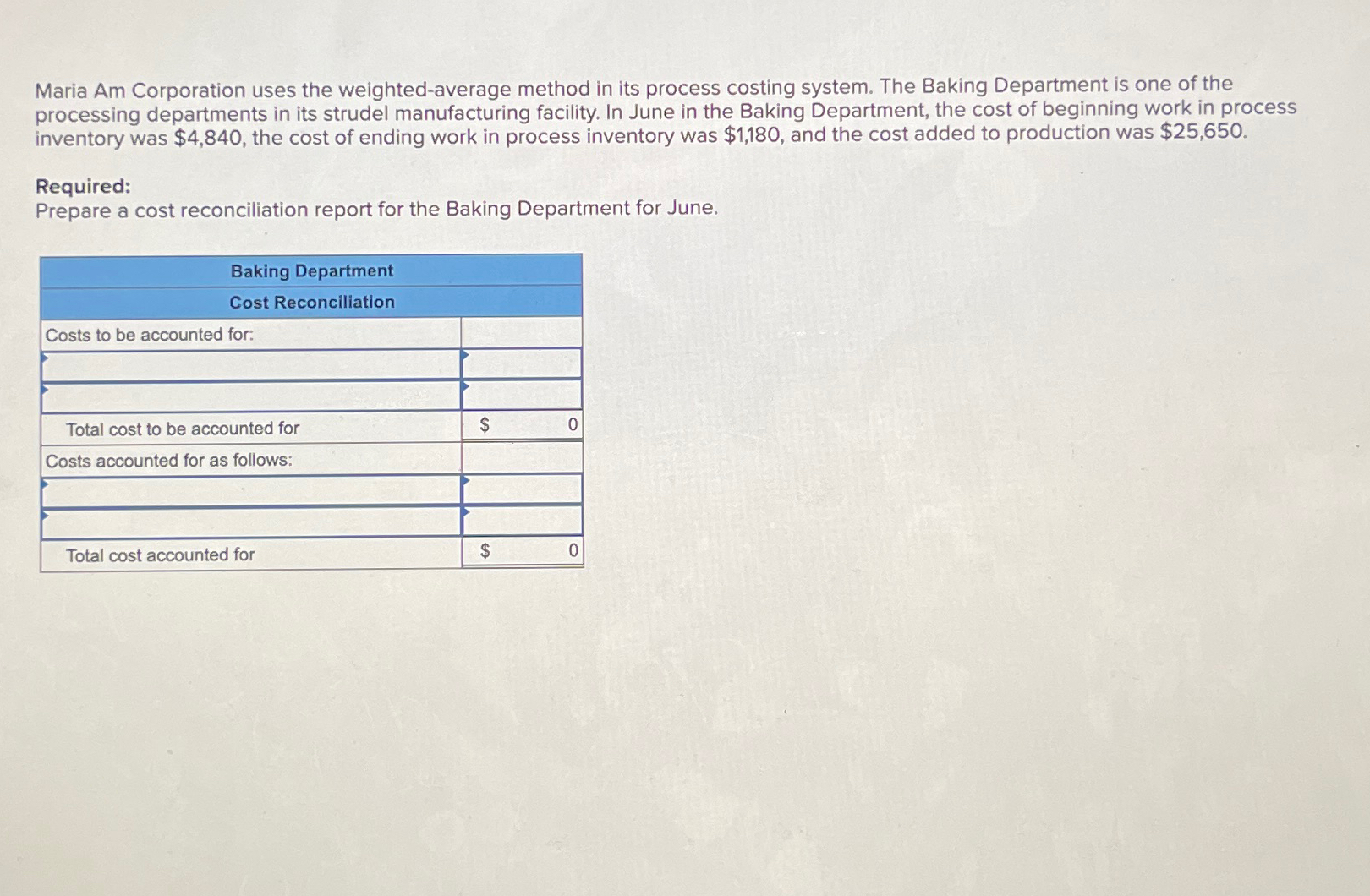 Solved Maria Am Corporation Uses The Weighted Average Method Chegg