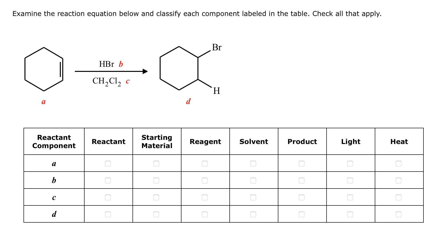 Solved Examine The Reaction Equation Below And Classify Each Chegg