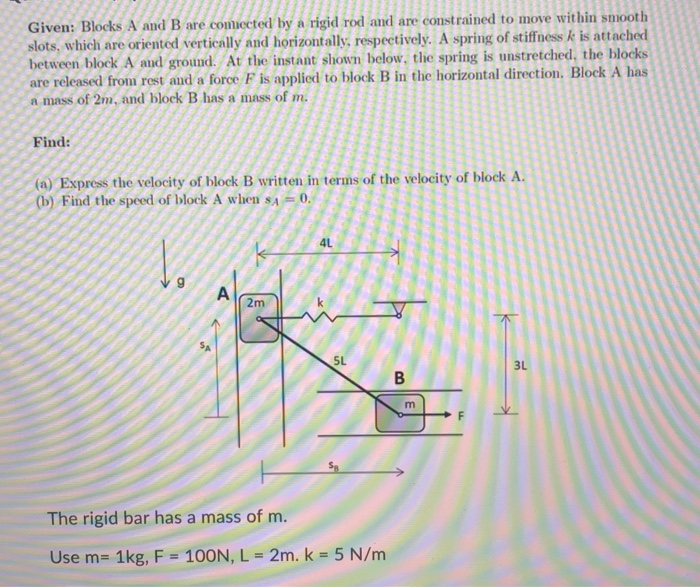 Solved Given Blocks A And B Are Comected By A Rigid Rod And Chegg