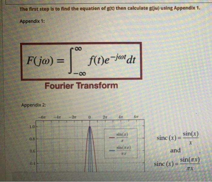 Solved Question Derive The Fourier Transform Of A Single Chegg