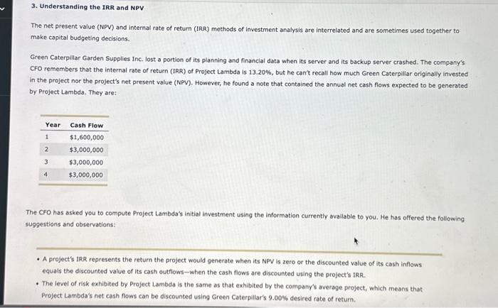 Solved Understanding The Irr And Npv The Net Present Chegg