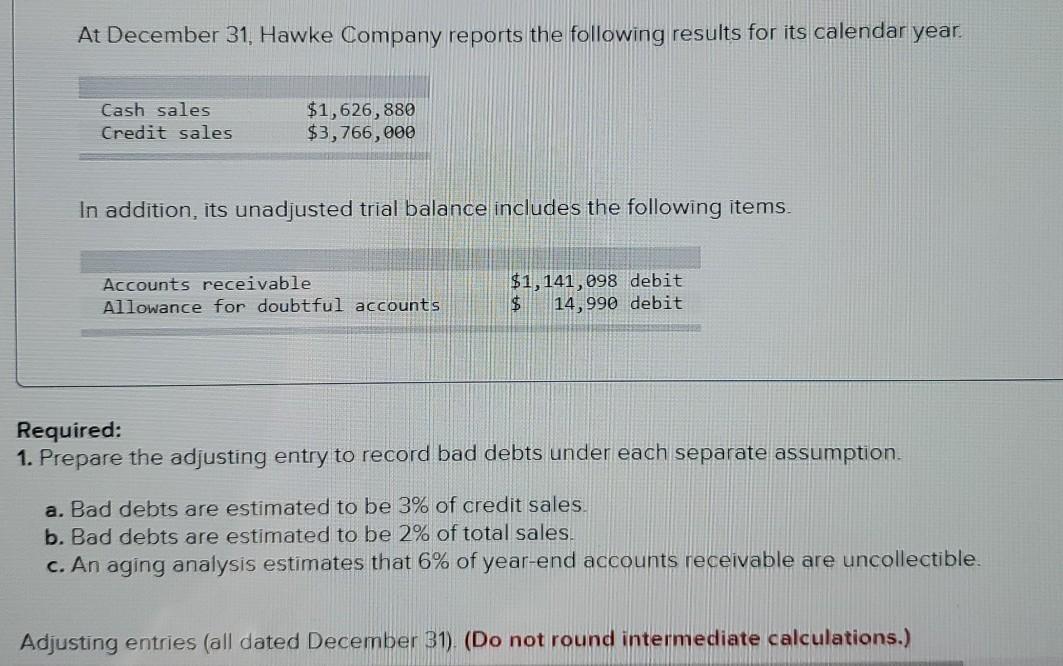 Solved At December Hawke Company Reports The Following Chegg