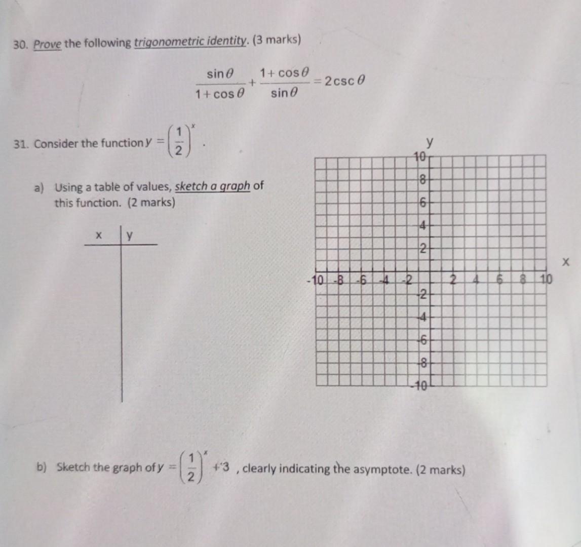 Solved Prove The Following Trigonometric Identity Chegg