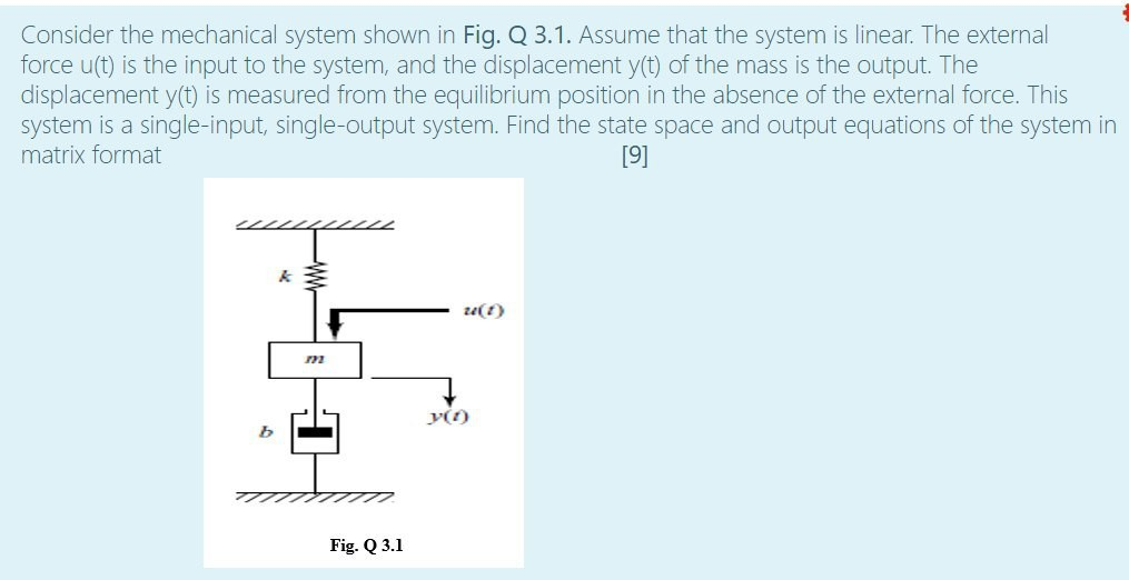 Solved Consider The Mechanical System Shown In Fig Q Chegg