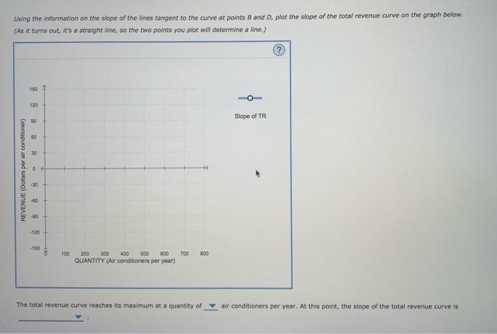 Solved The Graph Below Plots The Firm S Total Revenue Curve Chegg