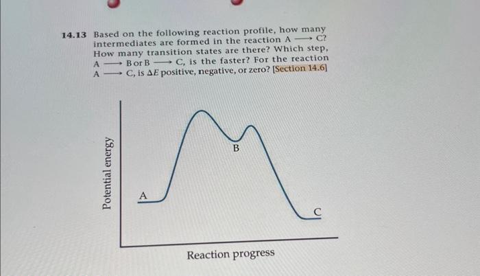 Solved 14 13 Based On The Following Reaction Profile How