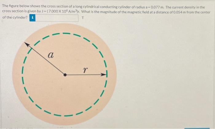 Solved The Figure Below Shows The Cross Section Of A Long Chegg