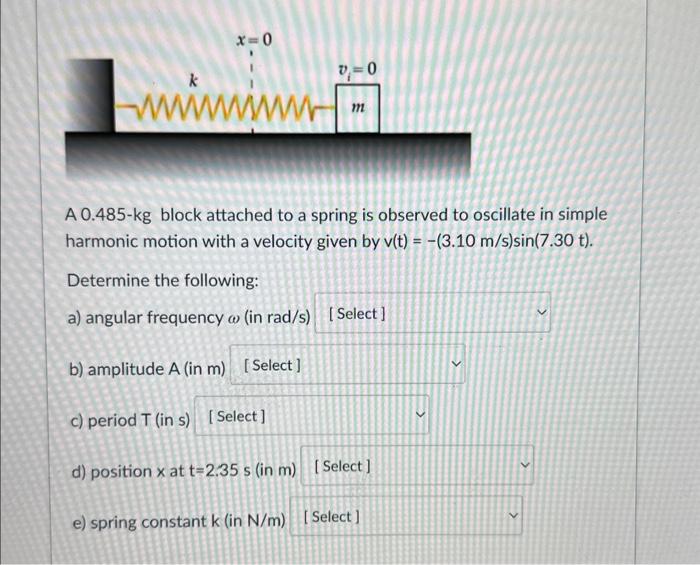 Solved A 0 485 Kg Block Attached To A Spring Is Observed To Chegg