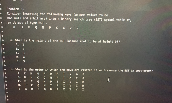 Solved Problem Consider Inserting The Following Keys Chegg