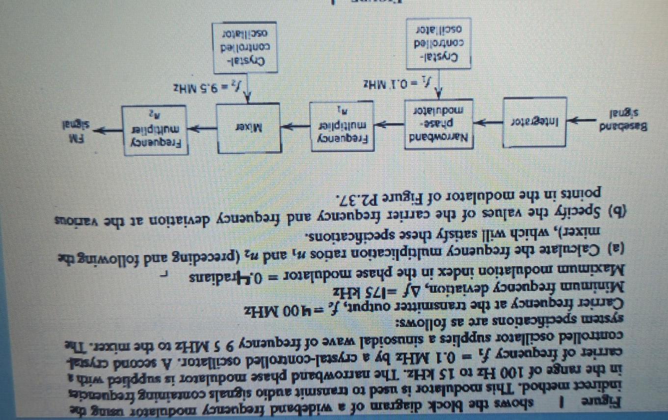 Solved Figure Shows The Block Diagram Of A Wideband Chegg