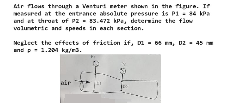 Solved Air Flows Through A Venturi Meter Shown In The Fi