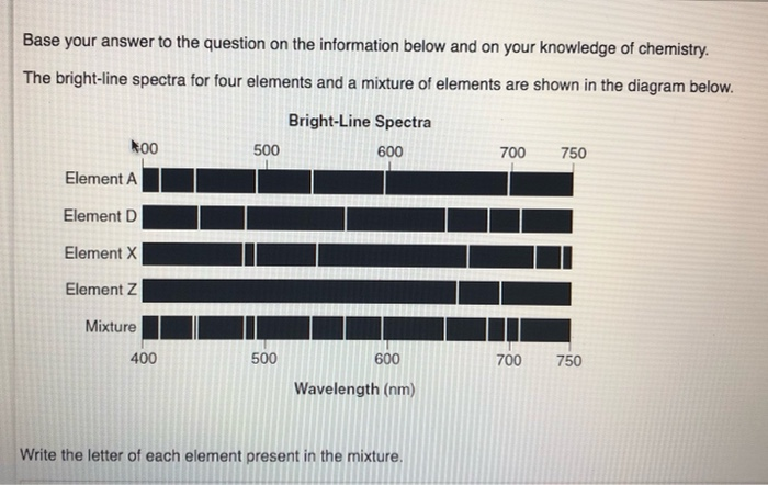 Solved Base Your Answer To The Question On The Information Chegg