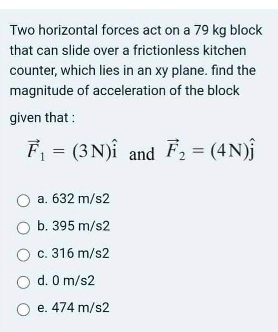 Solved Two Horizontal Forces Act On A 79 Kg Block That Can Chegg