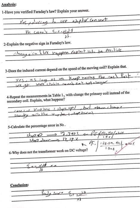 Solved Analysis 1 Have You Verified Faraday S Law Explain Chegg