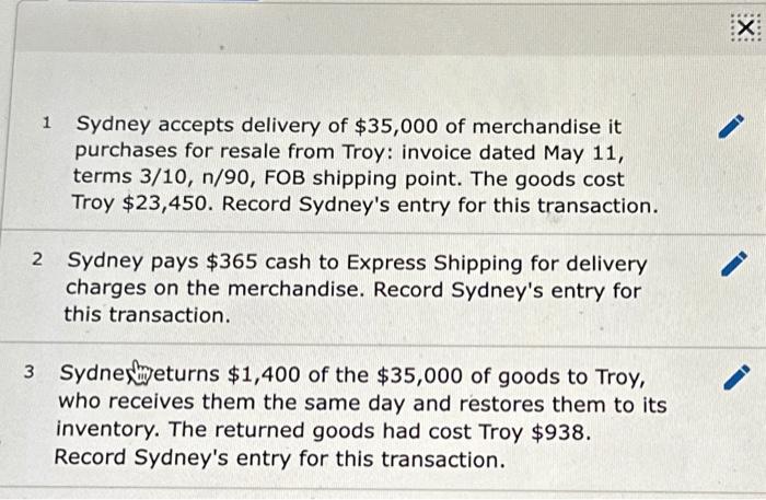 Solved Sydney Retailing Buyer And Troy Wholesalers Chegg