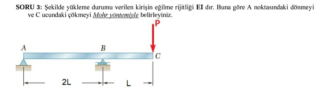 Solved Soru Ekilde Y Kleme Durumu Ve L Leri Verilen Chegg