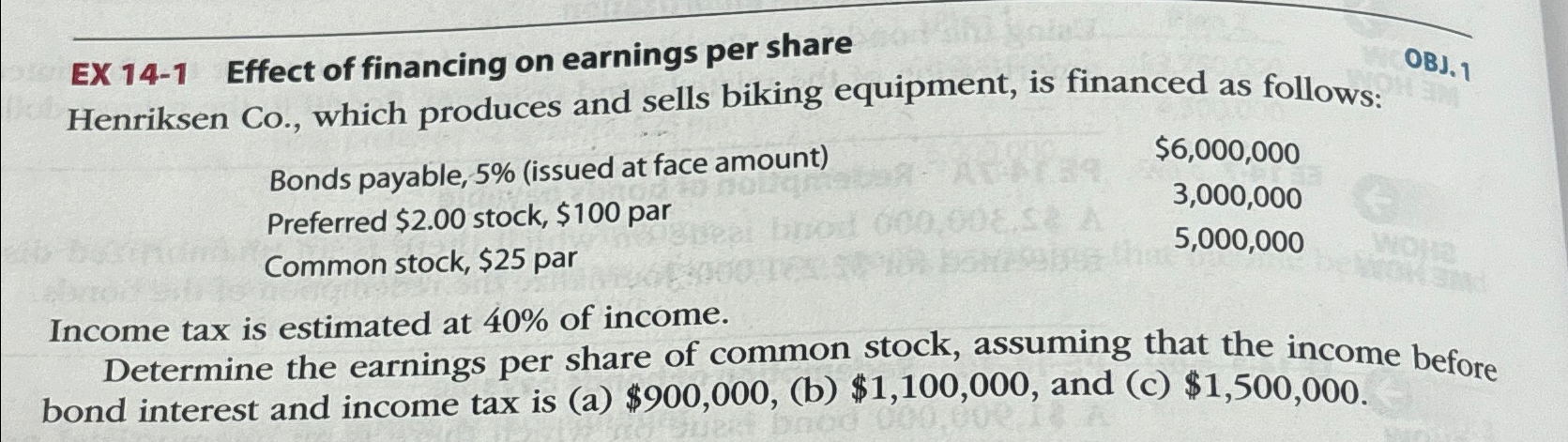 Solved EX 14 1 Effect Of Financing On Earnings Per Chegg