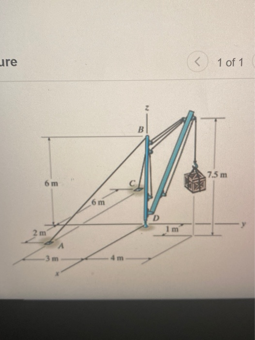 Solved The Stiff Leg Derrick Used On Ships Is Supported By A Chegg