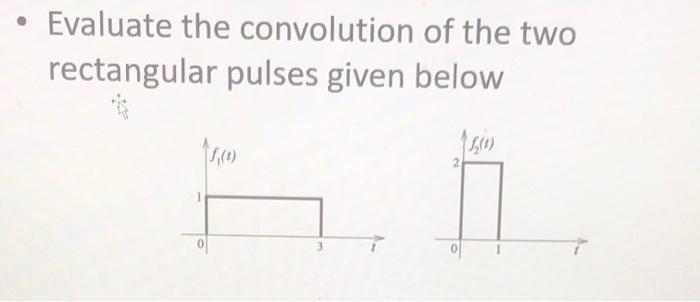 Solved Evaluate The Convolution Of The Two Rectangular Chegg