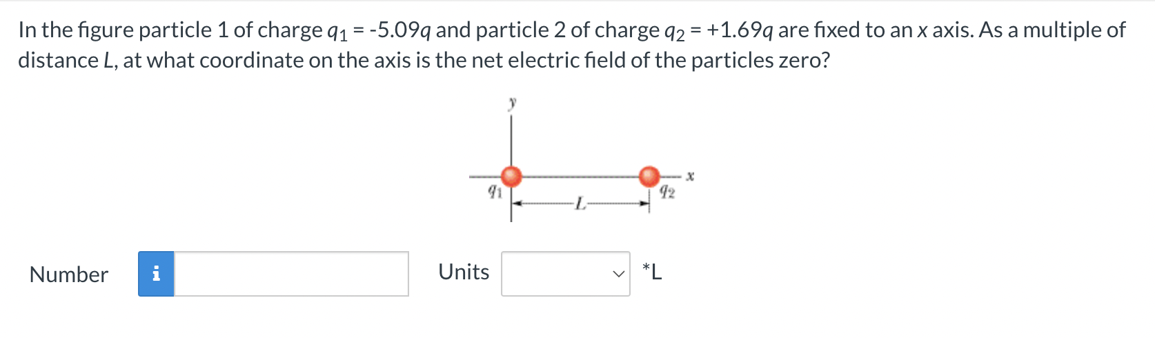 Solved In The Figure Particle 1 Of Charge Q1 5 09q And Chegg